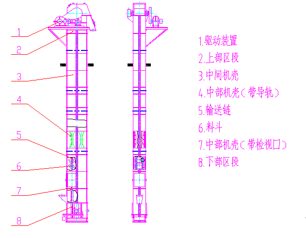 NE、NSE型斗式提升機(jī)